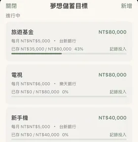 夢想圖示