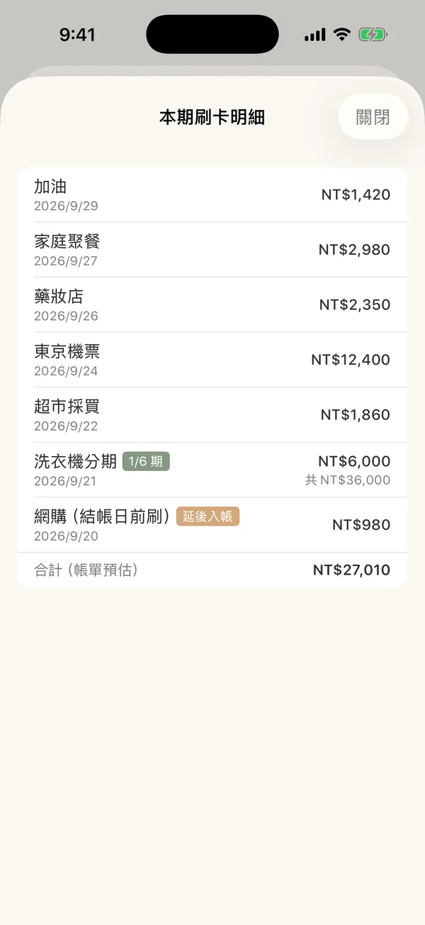 CoRich 本期刷卡明細：分期付款與結帳日前刷卡延後入帳