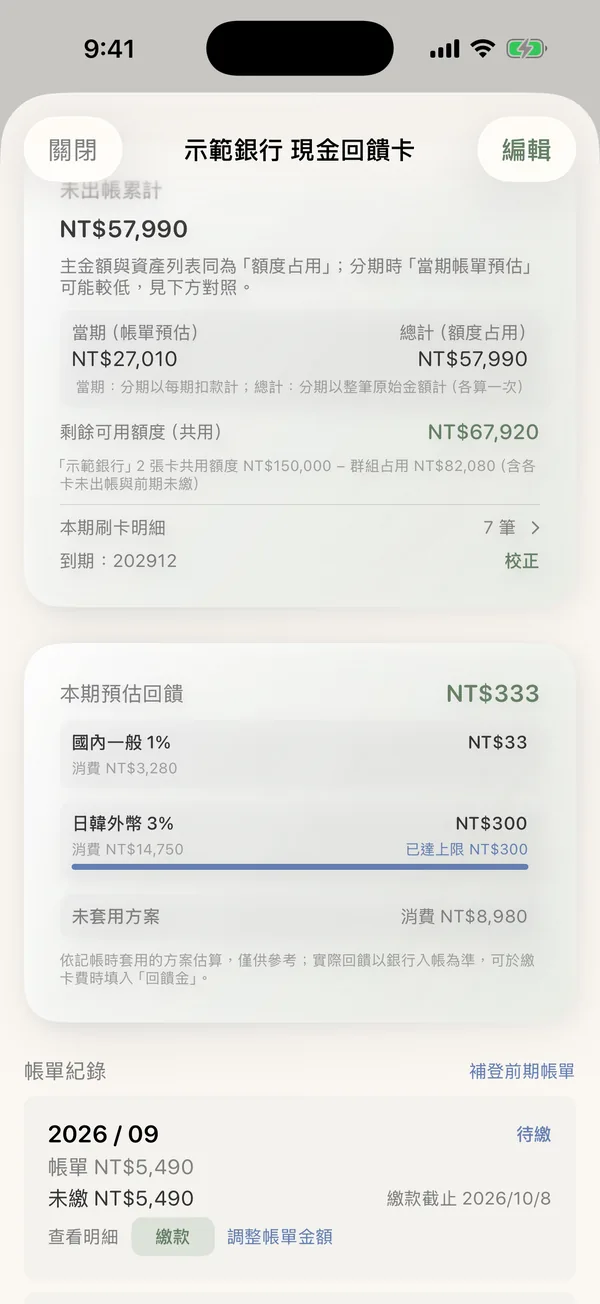 CoRich 信用卡回饋方案統計：各方案回饋金額、上限與帳單紀錄