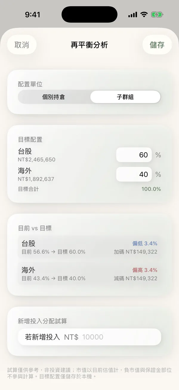CoRich 再平衡分析：目標配置、偏高偏低與加減碼金額